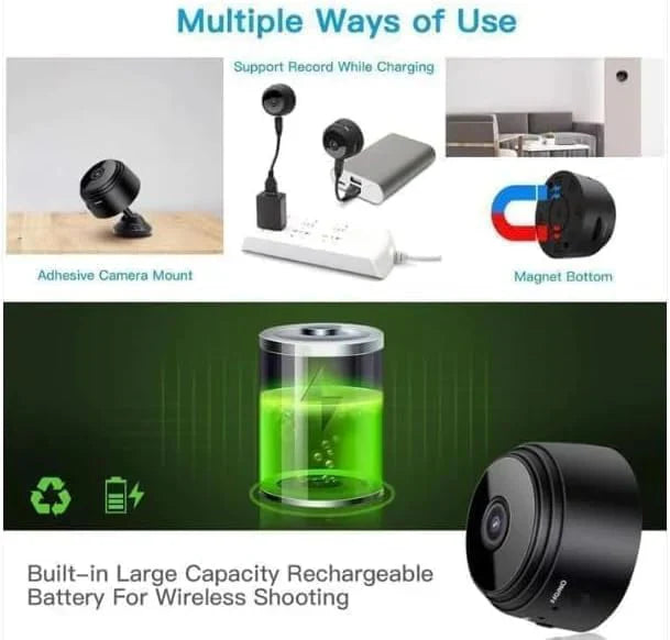 Mini Smart Camera®