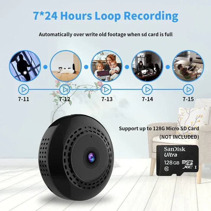 Mini Smart Camera®