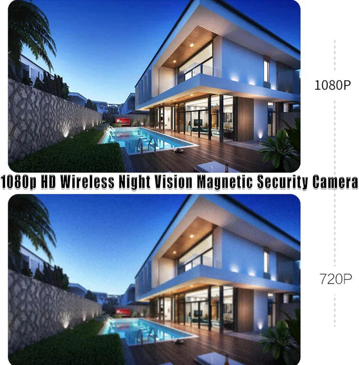 Mini Smart Camera®