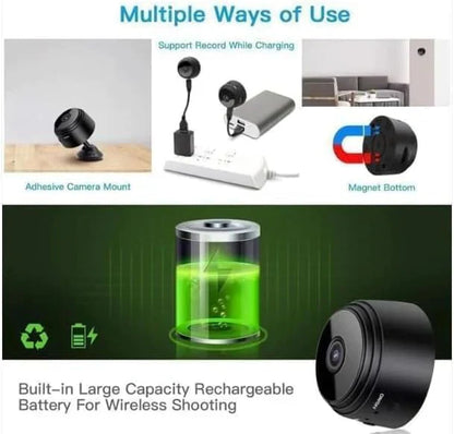 Mini Smart Camera®